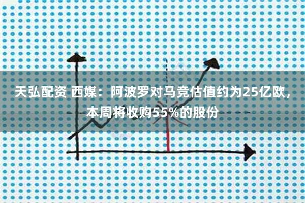 天弘配资 西媒：阿波罗对马竞估值约为25亿欧，本周将收购55%的股份