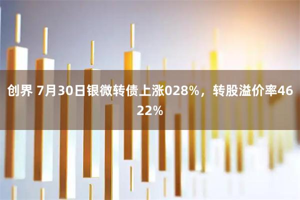 创界 7月30日银微转债上涨028%，转股溢价率4622%