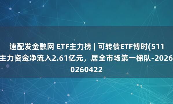 速配发金融网 ETF主力榜 | 可转债ETF博时(511380)主力资金净流入2.61亿元，居全市场第一梯队-20260422